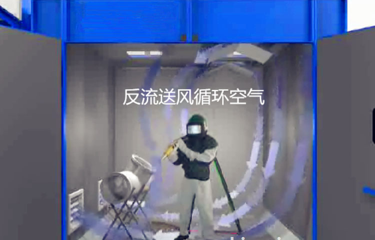 噴砂房展示圖 噴砂房展示圖